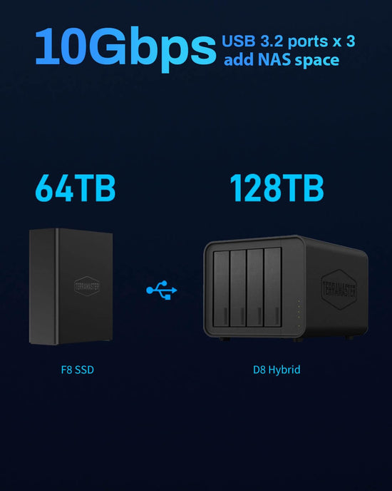 SYSTEM_CABINET - Terramaster F8 SSD Plus NAS with 8 bays and Intel Core i3 CPU 16GB RAM 10GbE port