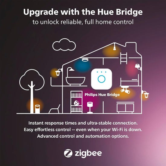 Philips Hue string lights — 65-foot color changing with smart control and weatherproof design
