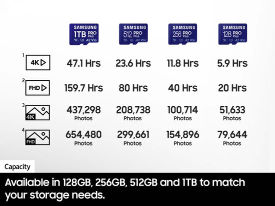 Samsung flash memory card with adapter