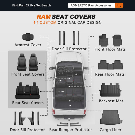 AOMSAZTO vehicle seat cover - custom fit leather for Dodge RAM 1500 2019-2026 black full set