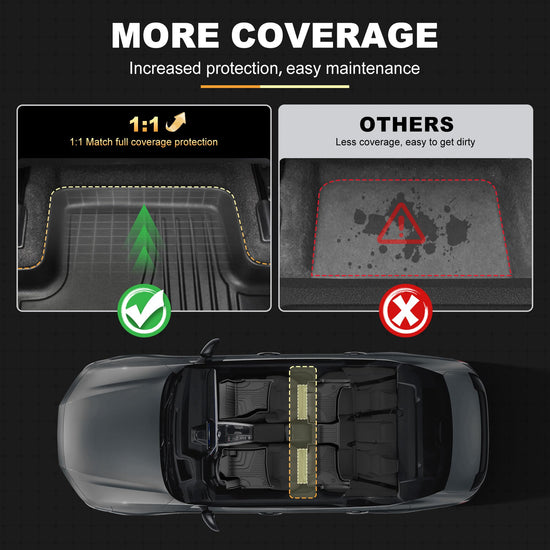 AOMSAZTO vehicle mat — heavy duty TPE all weather protection for Porsche Cayenne 2011-2018