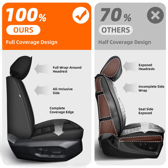 AOMSAZTO vehicle seat cover - waterproof leather cushions for Ford Expedition 2011-2021
