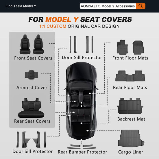 AOMSAZTO Car Seat Cover for Tesla Model Y 2020 2021 2022 2023 2024 2025 2026 5 Seats (Not for Performance) - Full Set Customized Black Seat Covers (with Armrest Cover)