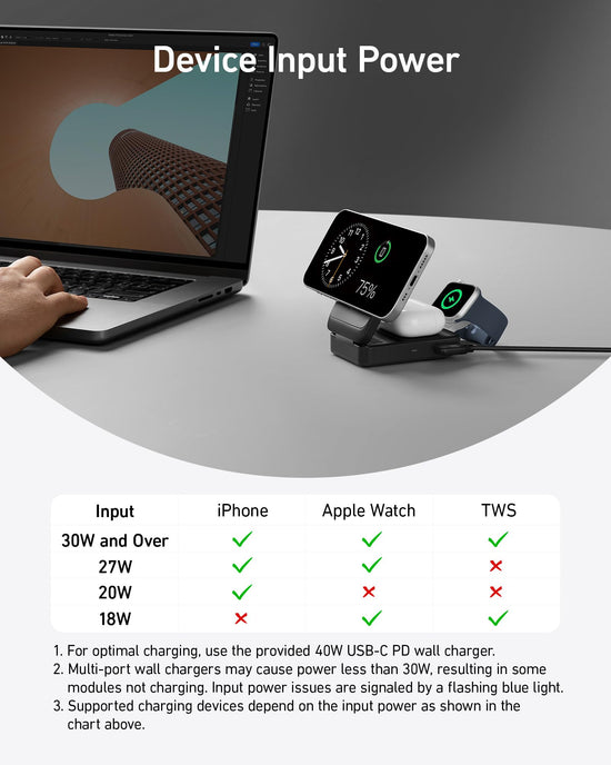 Anker charging adapter — 3-in-1 MagSafe-compatible design for iPhone and Apple devices