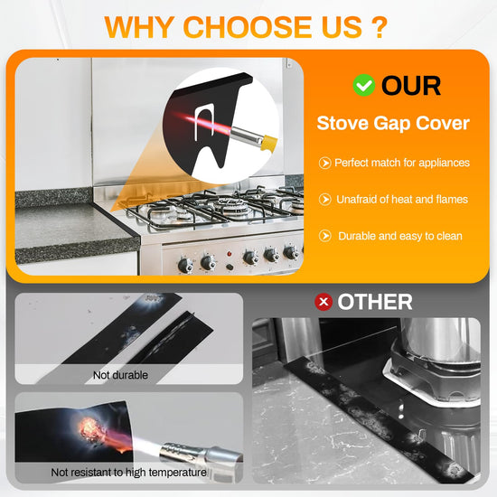 ItsNio stove gap covers — stainless steel, 2 pieces set