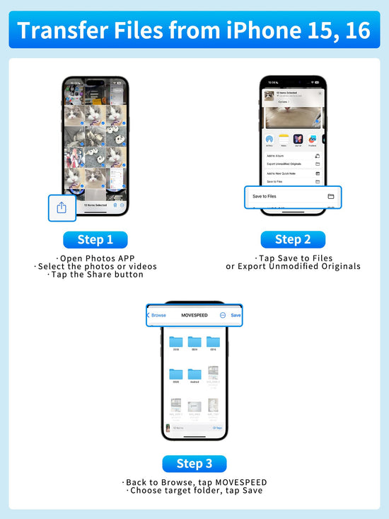Flash drive — 1TB solid state with dual port compatibility for multiple devices