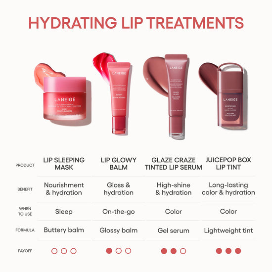 LANEIGE Lip Glowy Balm — Sheer tinted treatment with shea and murumuru butters