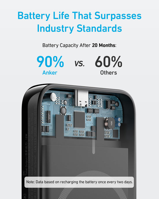 Anker 321 MagGo battery — 5,000mAh magnetic wireless charger for iPhone 15 and earlier series