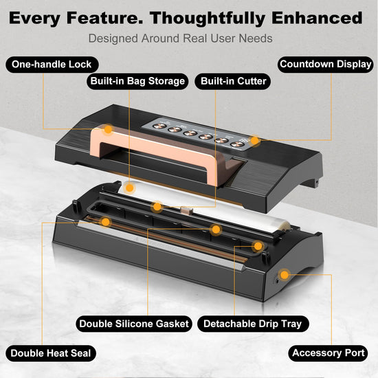 Vacuum sealer machine — Fully automatic with built-in cutter and bags storage