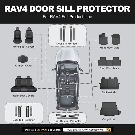 AOMSAZTO trunk sill protector — carbon fiber pattern for Toyota RAV4 2019-2025