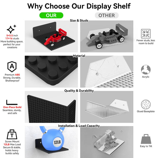 BlissBox shelf — Floating design compatible with Lego building bricks, 9-pack set