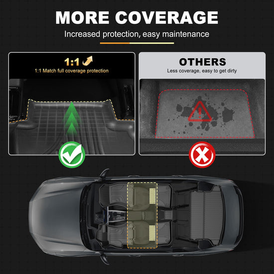 AOMSAZTO vehicle mat - All weather protection for Subaru Forester 2014-2018.