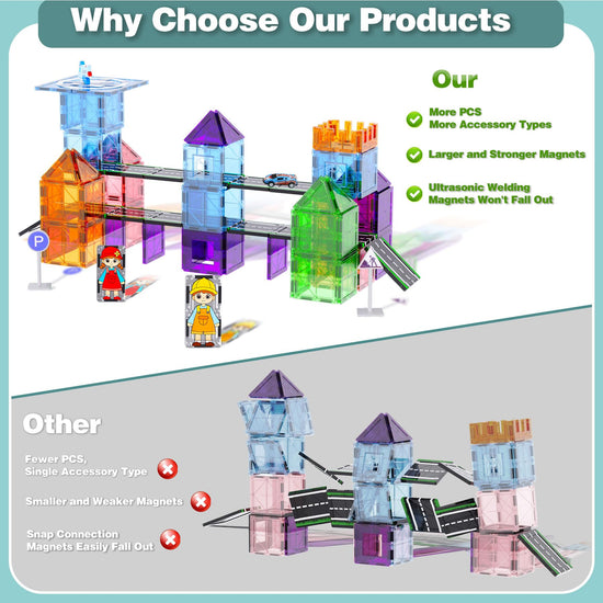Toy building blocks — Magnetic tiles road set by SKTMYY