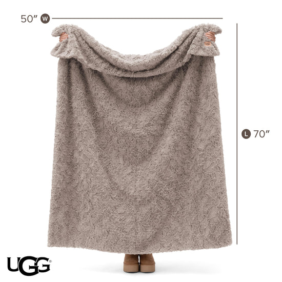 UGG blanket — faux fur material