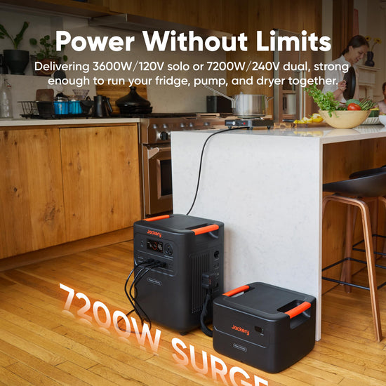 Jackery HomePower 3600 Plus electricity generator — 3600W AC output with solar panels