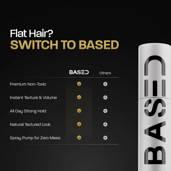 Hair styling agent — Texturizing powder for volumizing and styling short hair