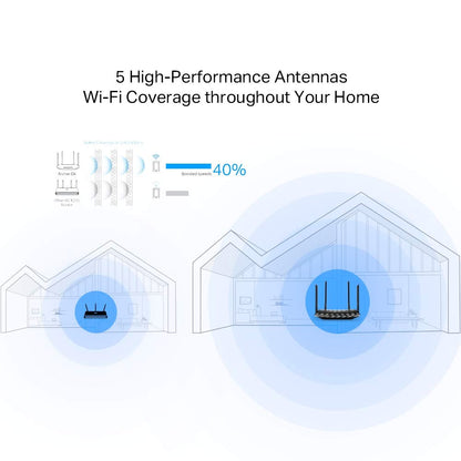 TP-Link networking router — dual-band Wi-Fi