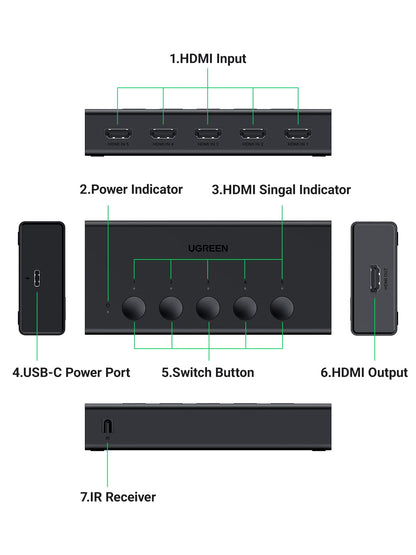 UGREEN AV signal switch with remote, 5 ports and 4K@60Hz support