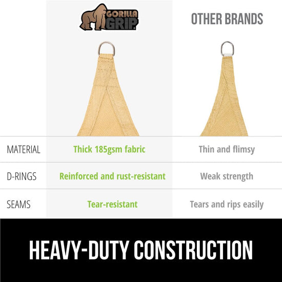 Shade sail — Heavy duty UV protection and breathable design by Gorilla Grip
