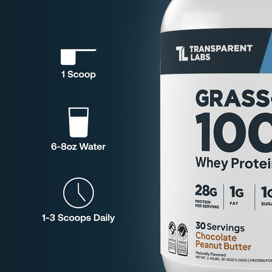 PROTEIN SUPPLEMENT POWDER — Grass-fed whey protein isolate, naturally flavored, gluten free