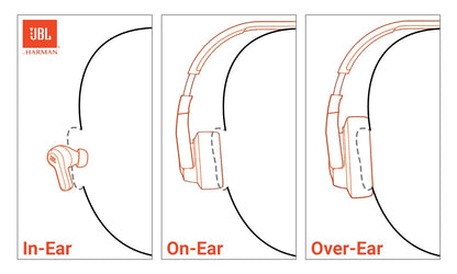 JBL Tune 760NC - over-ear wireless headphones with active noise cancellation