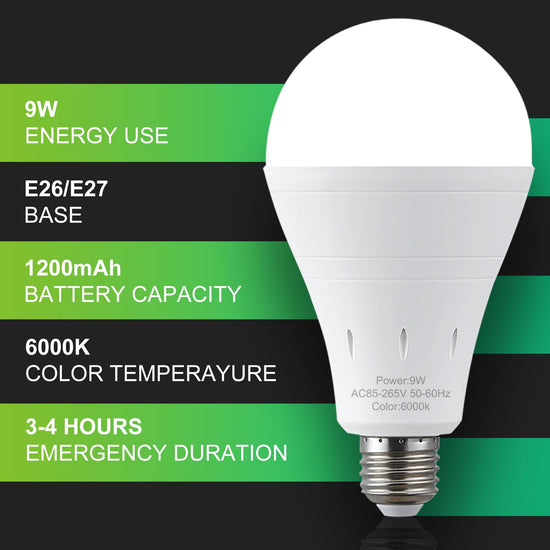 DEBAOBULB light bulb — rechargeable battery powered for home and camping use