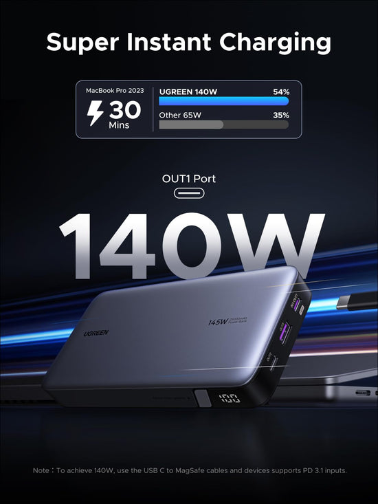 UGREEN power bank — 25,000mAh, 145W portable charger for laptops and devices