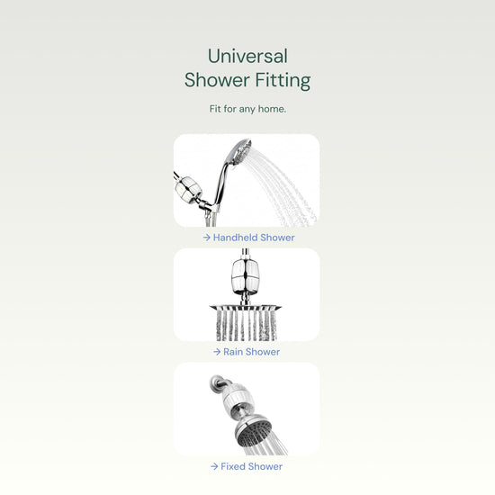 Aquabliss shower filter - reduces dry skin and improves hair and nails. Chrome finish.