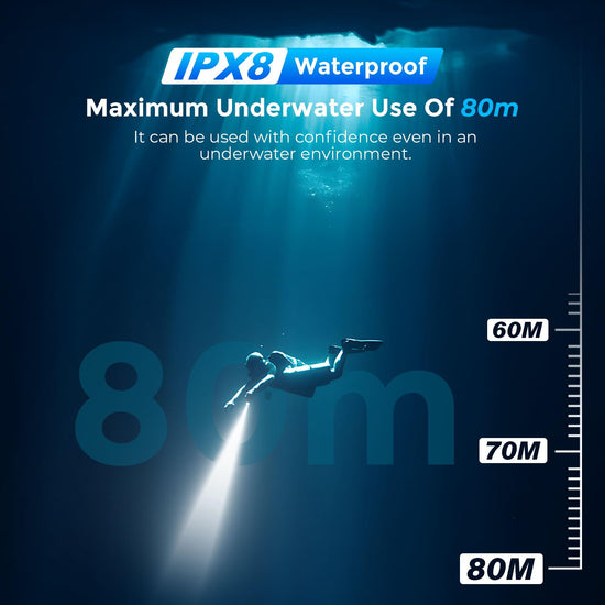 BlueFire rechargeable diving flashlight — 1500 lumen underwater light with 3 modes