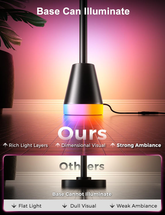 Alfolive RGB lamp — Smart LED corner lamp with music sync and remote control