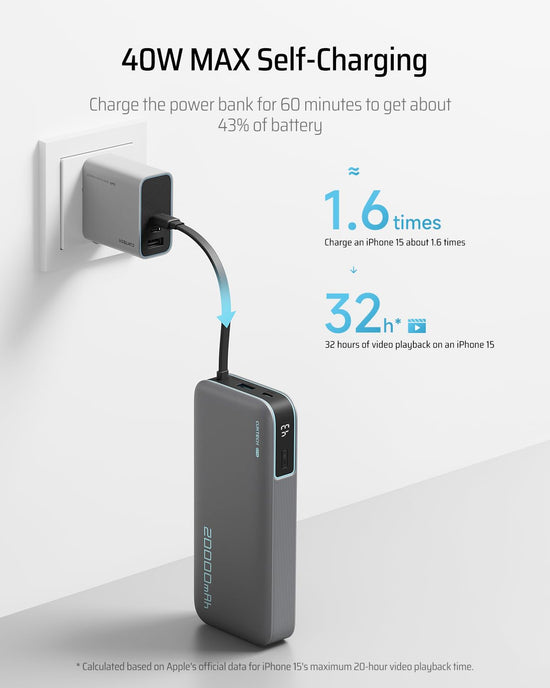 CUKTECH power bank with built-in USB C cable and LED display, 20000mAh capacity