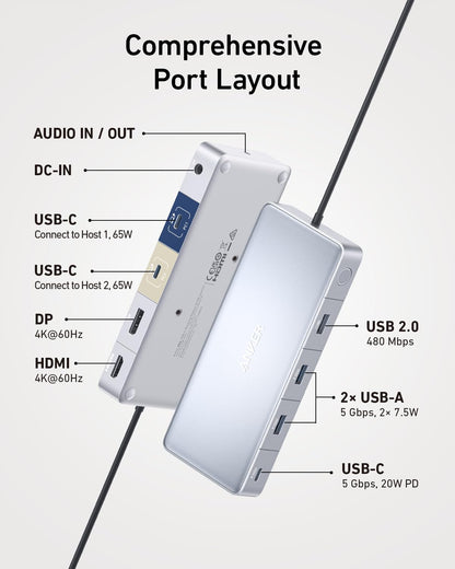 Anker multiport hub — KVM switch for dual 4K monitors and 2 laptops