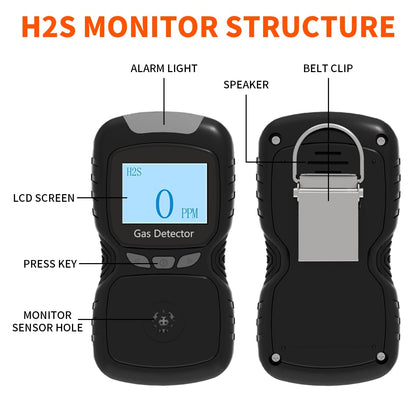 Sooguard H2S Gas Detector Clip On Portable, 0-100ppm Monitor with Triple Alarm (Sound/Light/Vibration), 0.5s Fast Response & Digital Display, Personal Gas Monitor