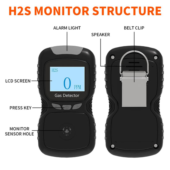 Sooguard H2S Gas Detector Clip On Portable, 0-100ppm Monitor with Triple Alarm (Sound/Light/Vibration), 0.5s Fast Response & Digital Display, Personal Gas Monitor