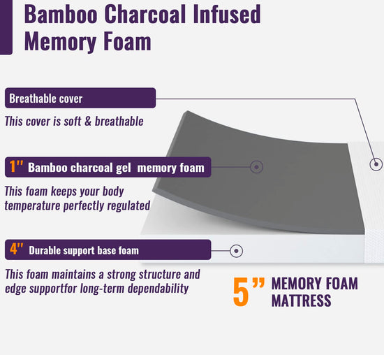 PayLessHere mattress — Memory foam with cooling gel and bamboo charcoal infusion