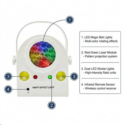 Yiixuyo - Disco Ball Party Lights, DJ Party Stage Light