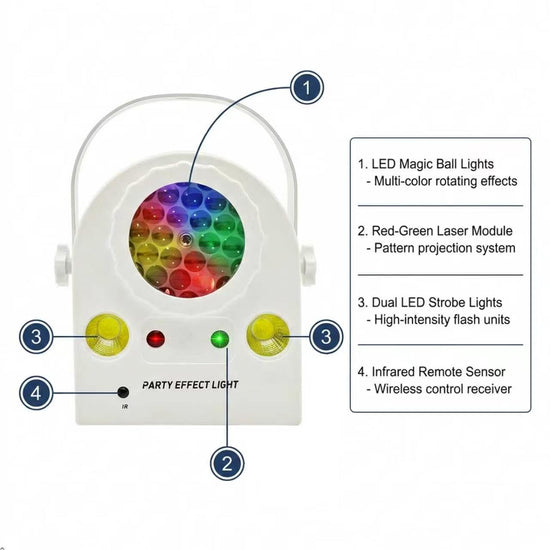 Yiixuyo - Disco Ball Party Lights, DJ Party Stage Light