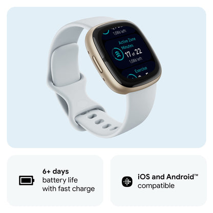 Wearable computer — Advanced health and fitness tracking features