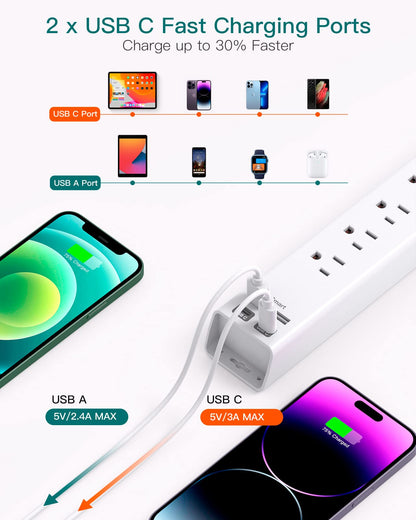 Power strip — Surge protector with USB C and flat plug design