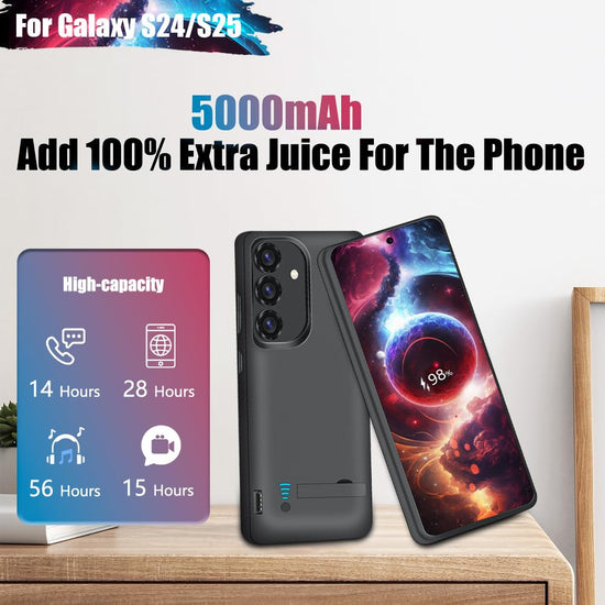 Sitong Battery Case for Samsung Galaxy S25 / S24, 5000mAh Rechargeable Extended Battery Charging Charger Case, Add 100% Extra Juice, Not Compatible with S25+ or S25 Ultra (6.2 Inches) Black