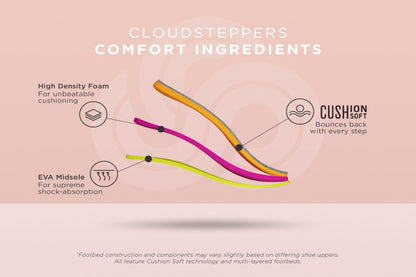 Clarks Women's Breeze Sea sandal — breathable design