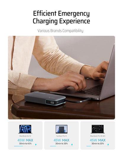 CUKTECH power bank with built-in USB C cable and LED display, 20000mAh capacity