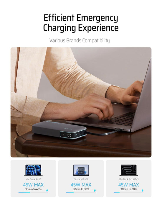 CUKTECH power bank with built-in USB C cable and LED display, 20000mAh capacity