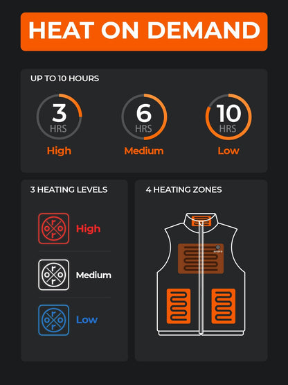 ORORO heated vest — lightweight and rechargeable
