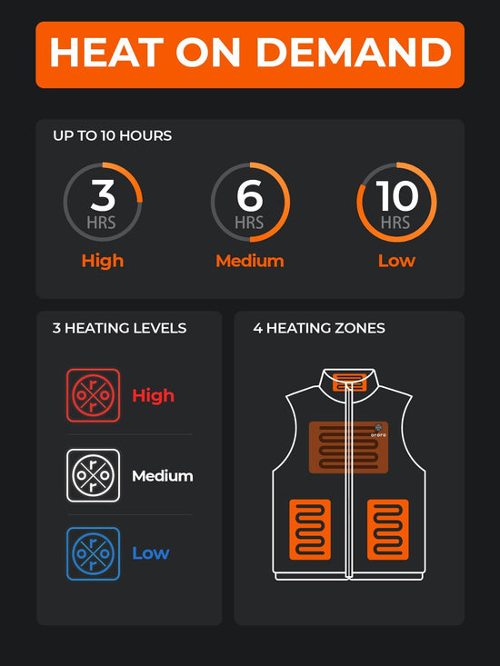 ORORO heated vest — lightweight and rechargeable