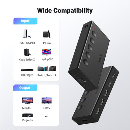 UGREEN AV signal switch with remote, 5 ports and 4K@60Hz support