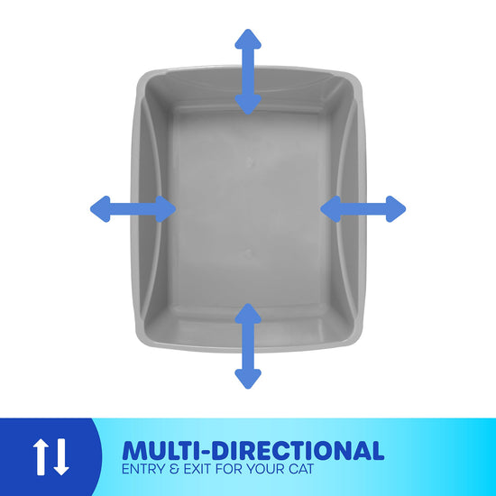 Petmate litter box — basic design