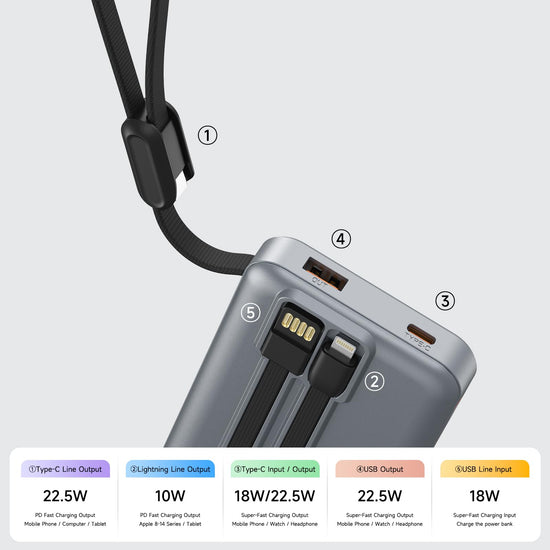 HENGKU Power Bank 10000mAh Portable Built-in Cable 22.5w Fast Charge