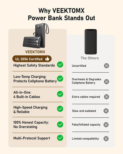 VEEKTOMX power bank with built-in cables for fast charging on the go