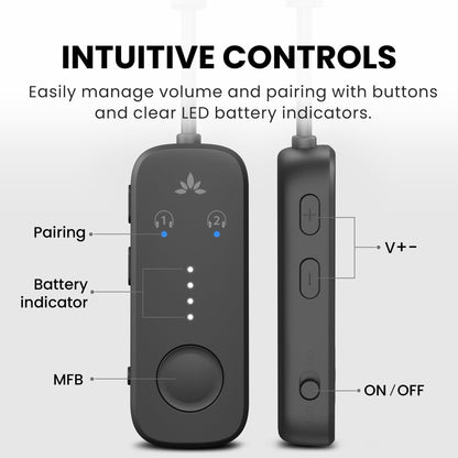Avantree Relay — Bluetooth 5.3 adapter with aptX Adaptive support and AUX jack
